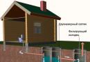 სახლების პროექტები აბანოთი ერთი სახურავის ქვეშ: ნიუანსი